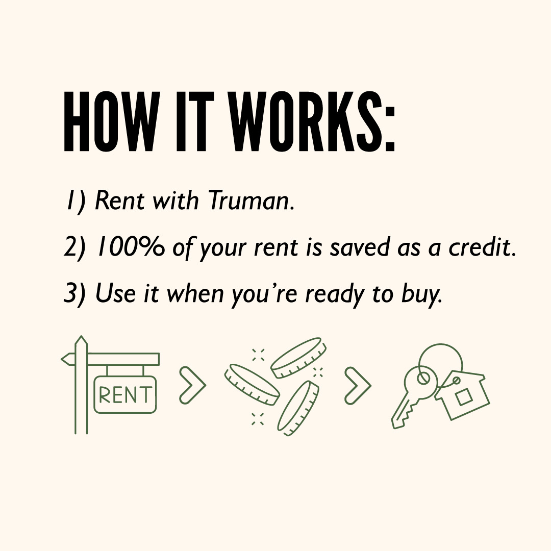 How Truman Rent-to-Own Works