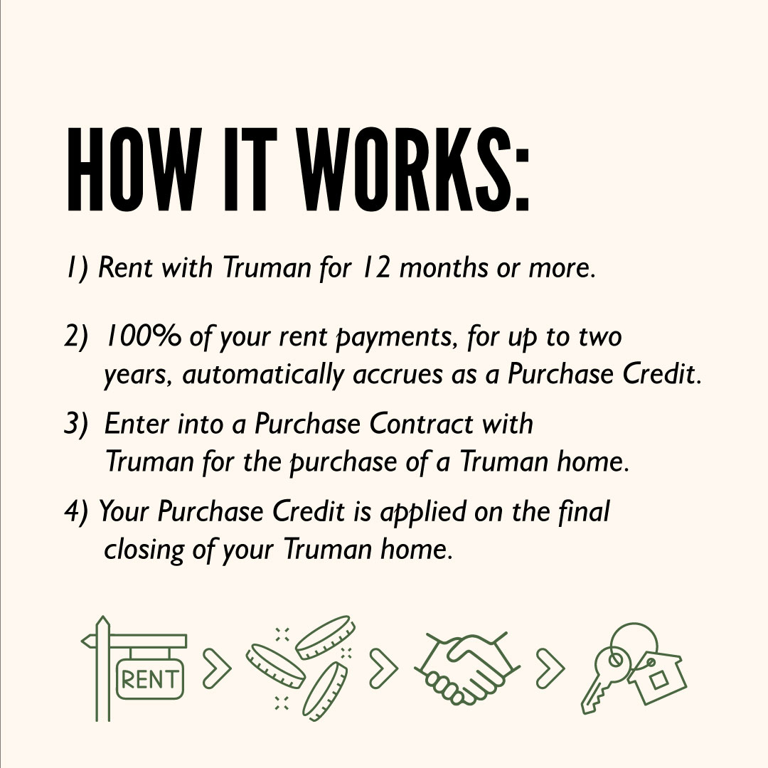 How Truman Rent-to-Own Works
